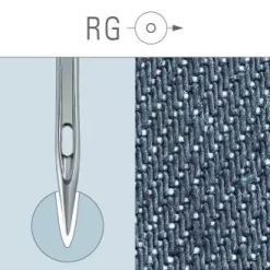 Groz-Beckert UY 113 GS/2055 GEBEDUR Sewing Machine Needles| GoldStar Tool