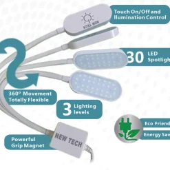 New-Tech Sewing Machine LED Light | GoldStar Tool