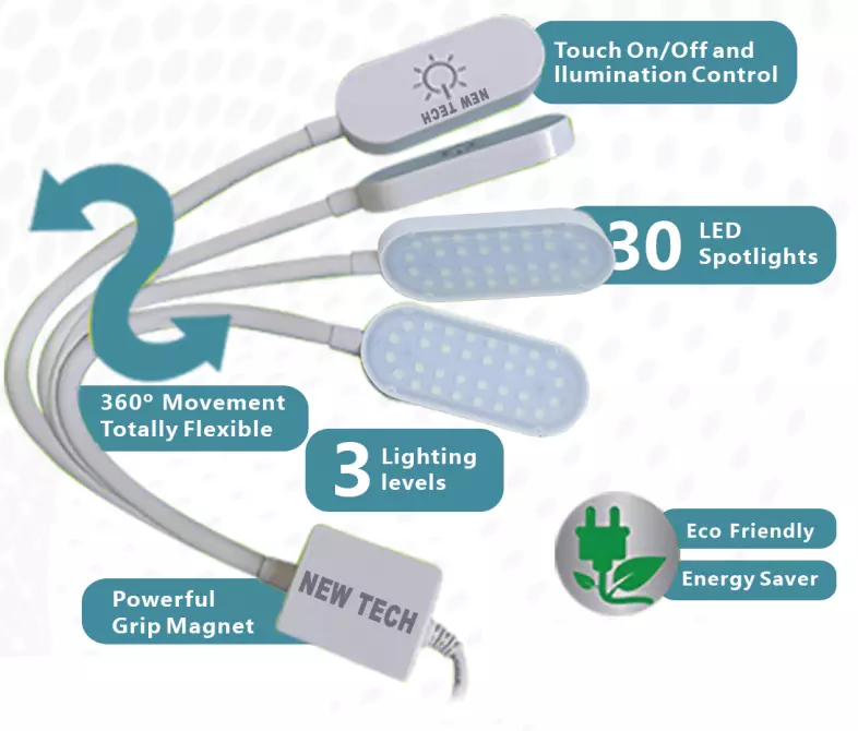 New-Tech Sewing Machine LED Light | GoldStar Tool 1 New-Tech Sewing Machine LED Light | GoldStar Tool