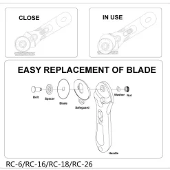 Decorative Edge 45mm Rotary Cutter For Fabric, Paper & Crafts | GoldStar Tool -GoldStar Tool-shop RC 6