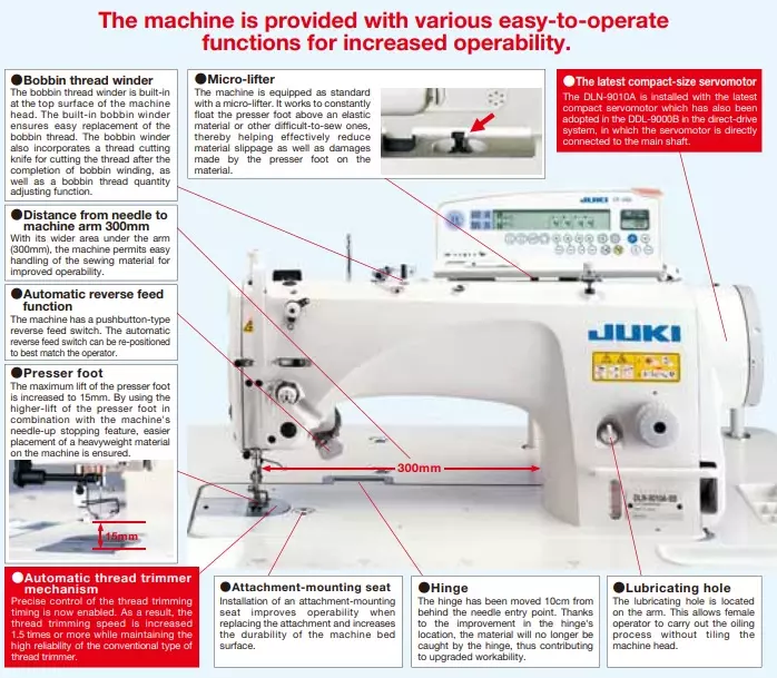 JUKI DLN-9010A-SH High-Speed Lockstitch Sewing Machine | GoldStar Tool 4 JUKI DLN-9010A-SH High-Speed Lockstitch Sewing Machine | GoldStar Tool - Image 4