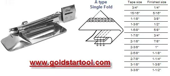 Table Mount Coverstitch Collarette Binder #S124A | GoldStar Tool 1 Table Mount Coverstitch Collarette Binder #S124A | GoldStar Tool